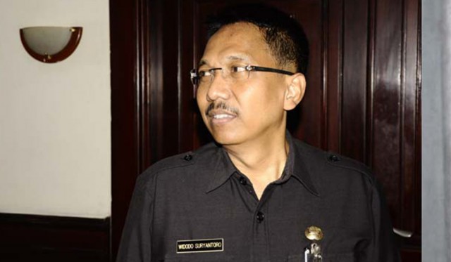 Widodo Suryantoro