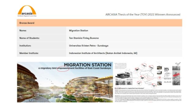 Petra - Migration Station Karya Stanisia